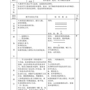 篮球运动专项体能训练方法研究